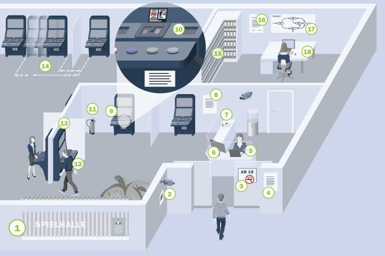 Illustration: BS/DAW